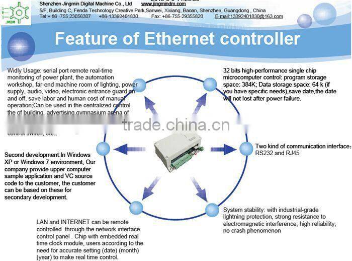 Stable and reliable JMDM lcd controller board, relay controller, PLC logic controller