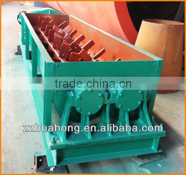 Concrete double shaft mixer,concrete mixer,blender for concrete