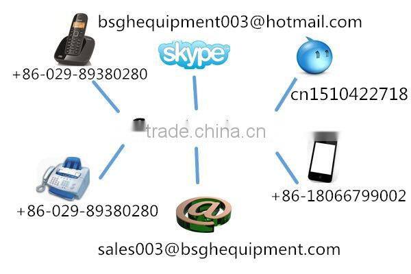 perfect powerful concrete hydraulic crusher and concrete smasher machine made in china