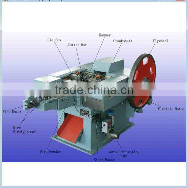steel nail production line / automatic round nail making device