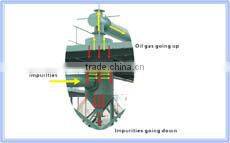 Looking for Oversea Agent Low Pyrolysis Plant Cost