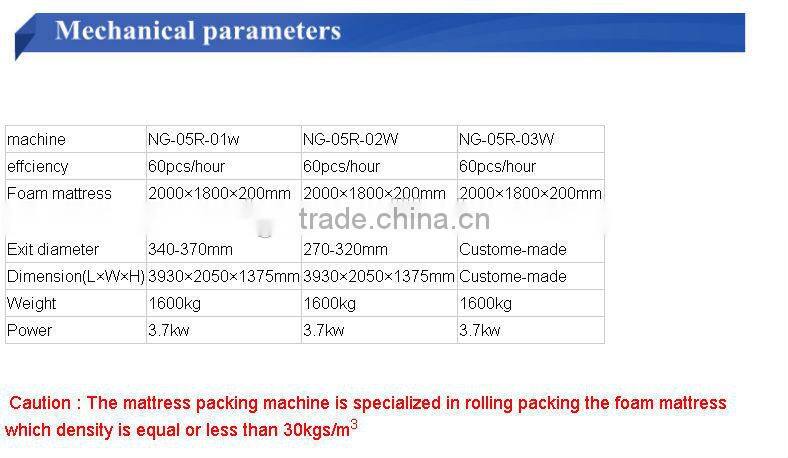 New Fully Automatic Mattress Wrapping machines