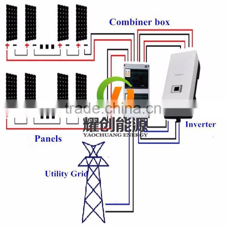 3 phase grid tie solar inverter 20kw 25kw 30kw for grid-tie solar system