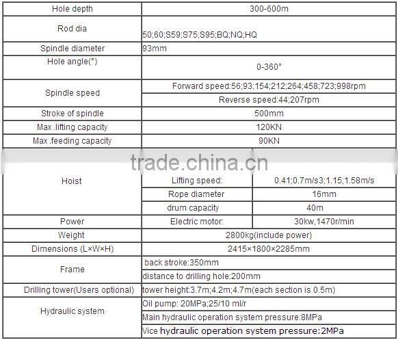 Horizontal directional drilling machine for sale KDZ-300