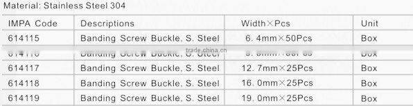 Banding Screw buckle