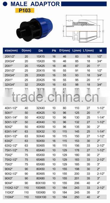 TY High quality PP compression fittings MALE ADAPTER eco-friendly Cheap Price Full Size factory price list discount