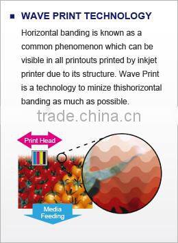 Best price Mutoh VJ1604 digital textile dye sublimation printer