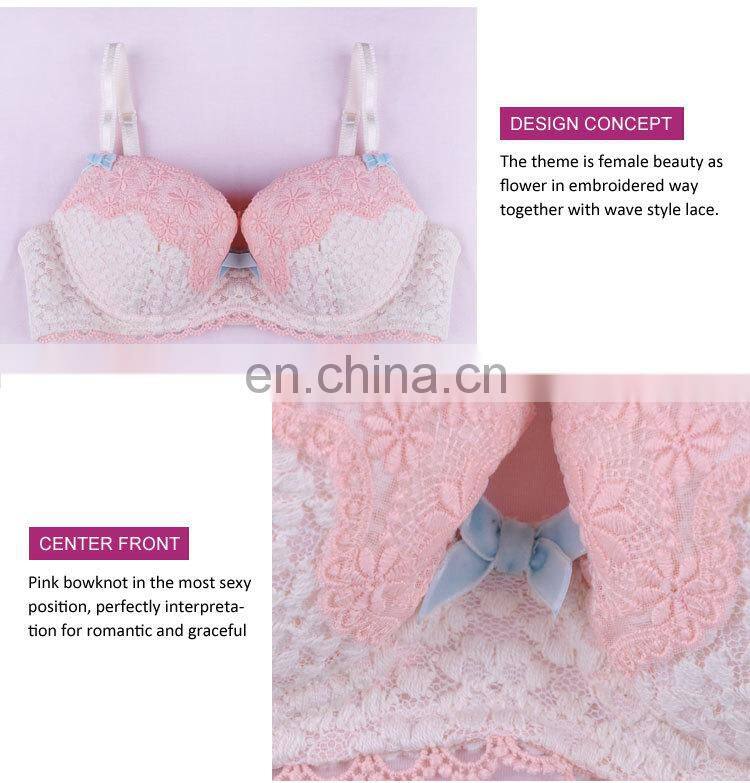 Indian Girls Photos In Sexy Lady Inner Wear Bra And Panty Set