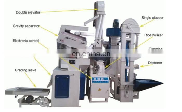 Factory supply cheap price rice milling machine,/paddy rice mill for sale