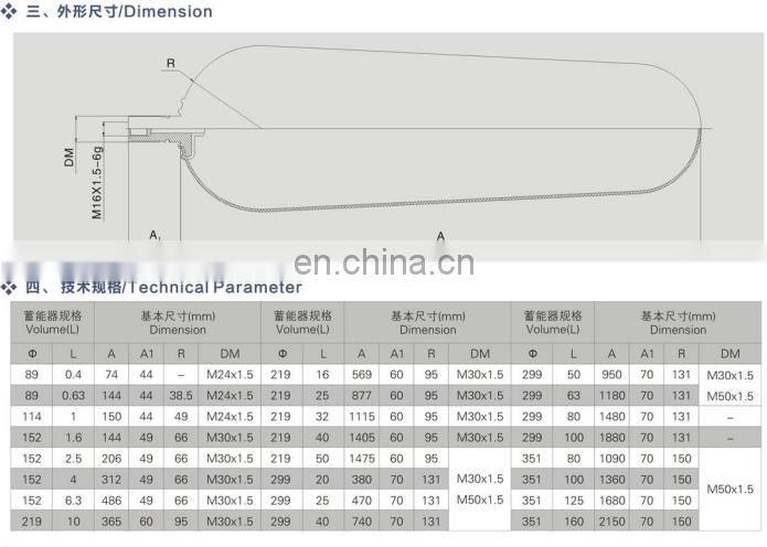 NXQ Hydraulic Accumulator Rubber Bladder for 0.4L 0.63L 1L 1.6L 2.5 / 4/ 6.3/ 10/16/25/32/40 10MPA,20MPA,31.5MPA