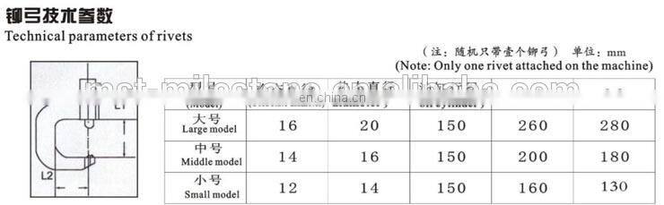 Electrical hydraulic riveting machine for truck crossbeam
