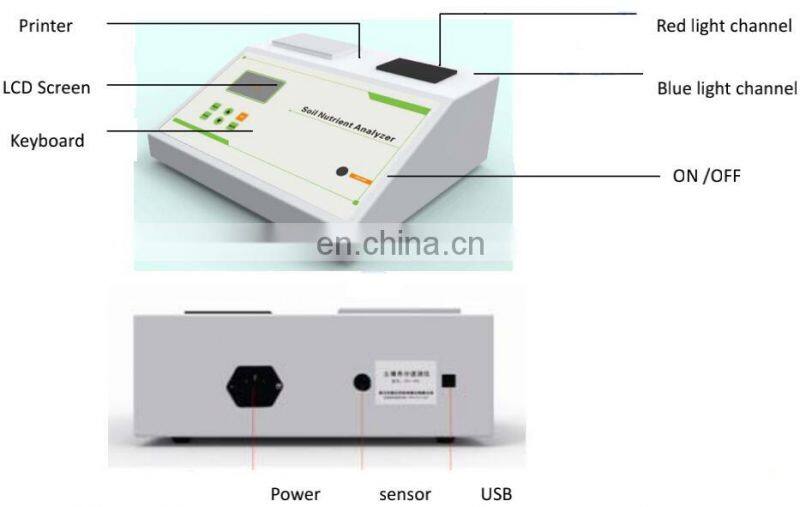 Soil testing equipment Soil ph NPK fertility tester