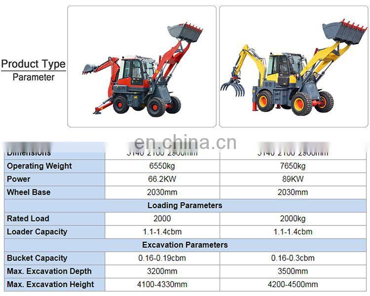 Loader and Backhoe Avant Mini Loader
