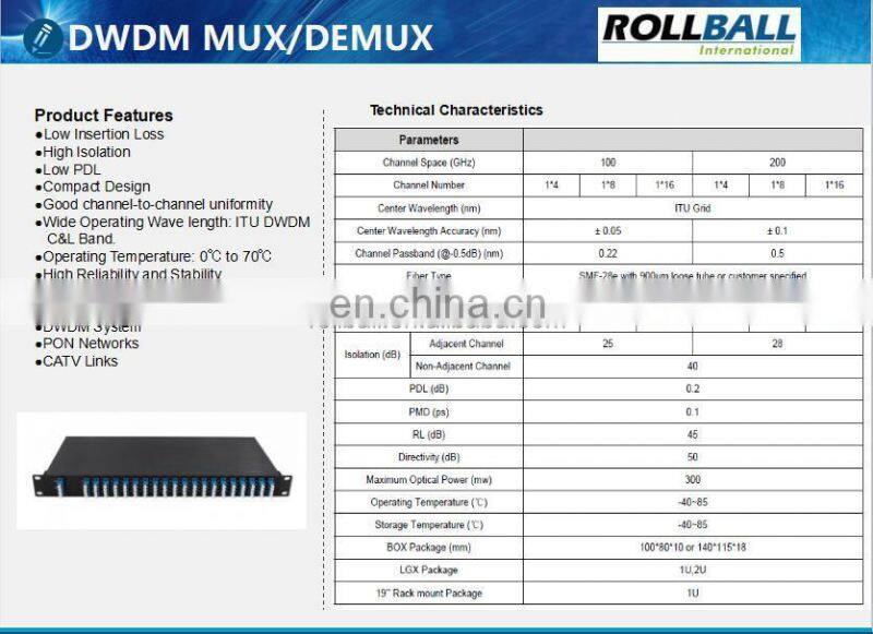 FTTH system CWDM PLC 1x8 dwdm mux LGX box