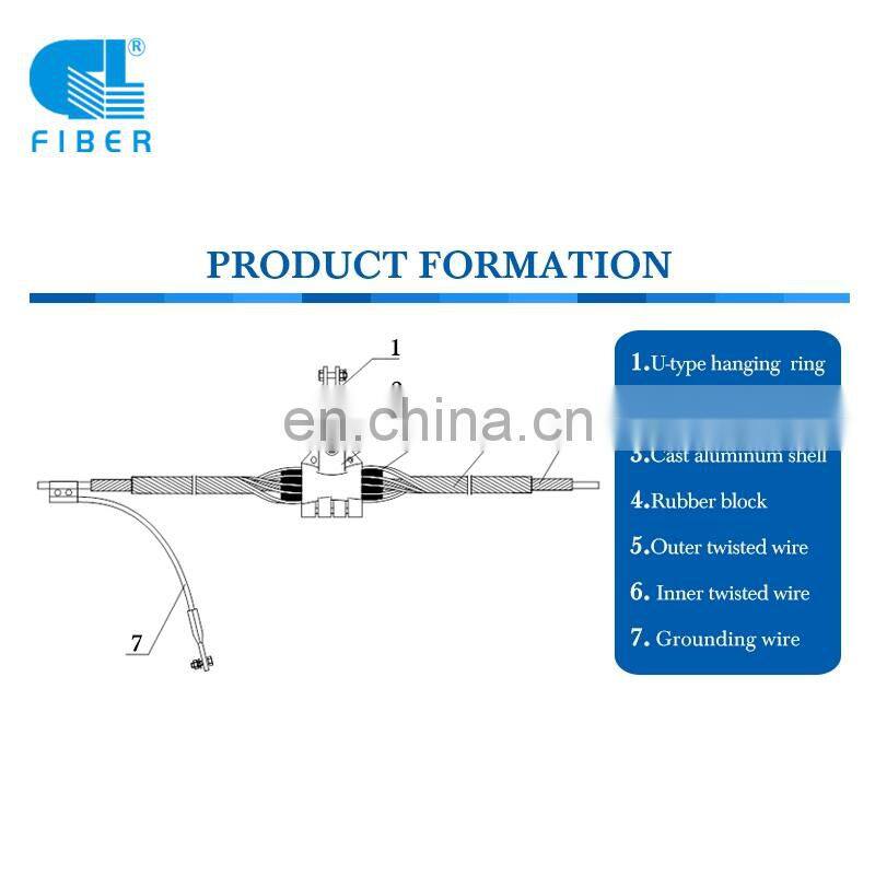 Factory wholesale  abc suspension clamp Preformed Accessories for ADSS OPGW Fiber Cable Accessories