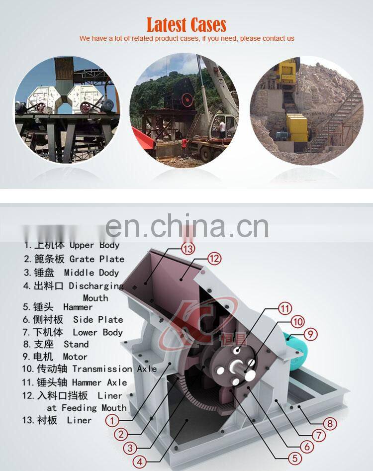 Hammer crusher for stone and rock sale