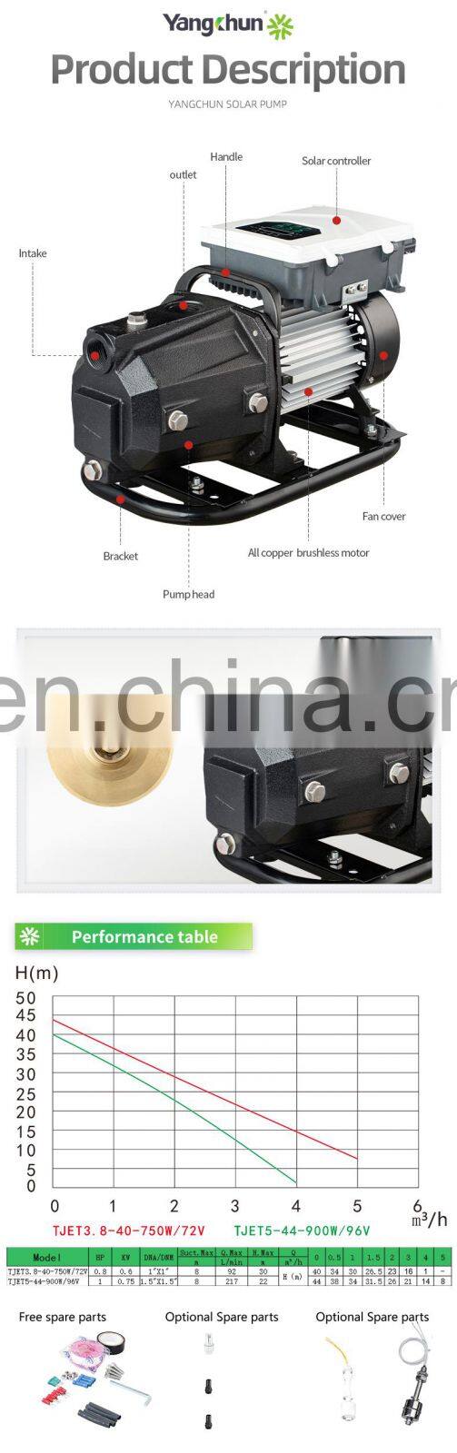 High Efficiency 1Hp Self-Priming Jet Solar Water Pump With Panel