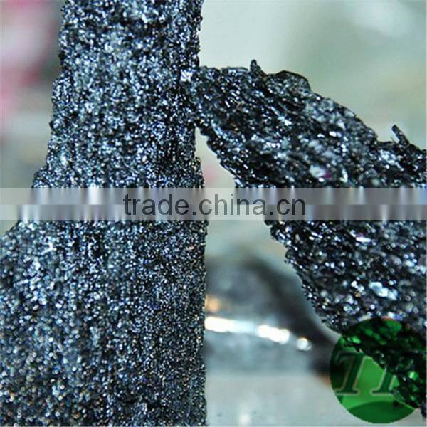 Silicon Carbide/SiC