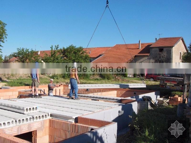 100% off hot sale!China prestressed slab for prefab homes,prefabricated houses
