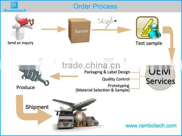 handsfree wireless audio fm transmitter for smar phones,iPhone,iPod,and iPad