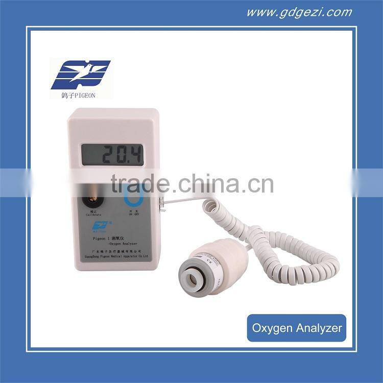 Oxygen Analyzer