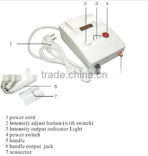 IK-68 USA plug electronic therapy sopt and mole removal machine/Home use stag spot removal salon beauty instrument in alibaba