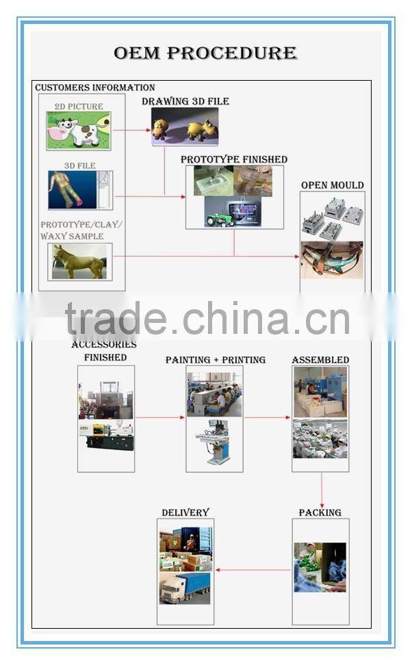 christmas rubber duck|bath toy