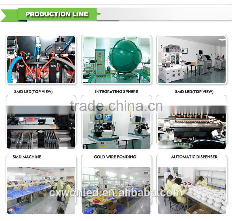 Hot Sale Indoor Led Candle Bulb, 3W Led Candle Bulb Lamps, E14 Led Candle Bulb Light