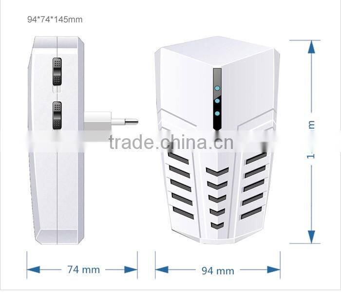 GH-701 Most effective multifunction indoor insect control