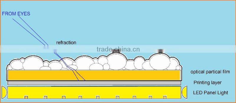 MICROSTONE USB for DC 5V input ART frame night light