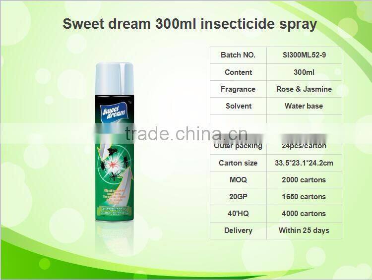 High Quality kill pest repellent,multifunctional pest repeller