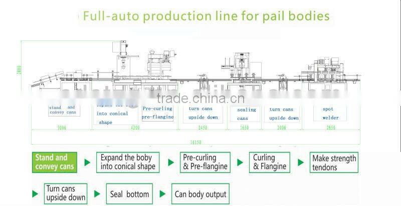 Canned seafood can making machine