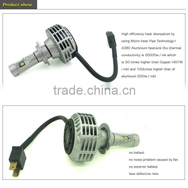 3000K 4300K 6500K 8000K 10000K H10 LED headlight G6 fanless all in one design with 6000lm