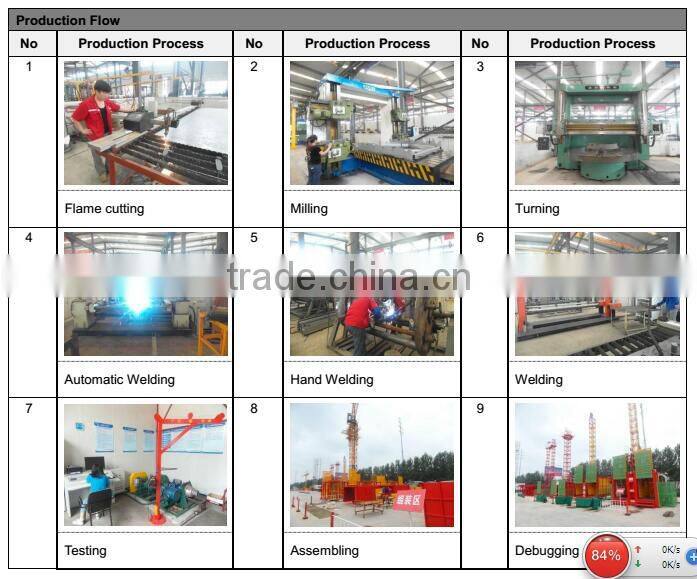 CE Approved SC200/200 Shandong Jiuhong Construction Hoist/construction lifter