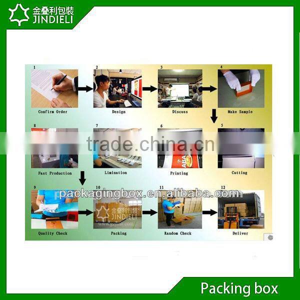 Brown stainless steel watch case in wrist watches