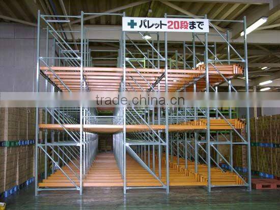 Sell Flow Through Racking