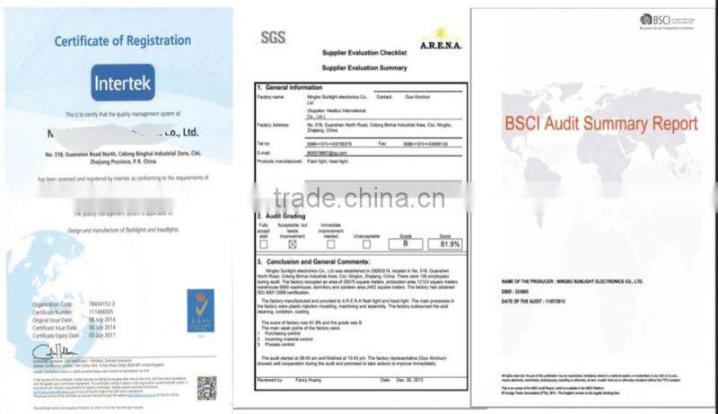 China rechargeable bicycle & bike tail light & flashlight manufacturers