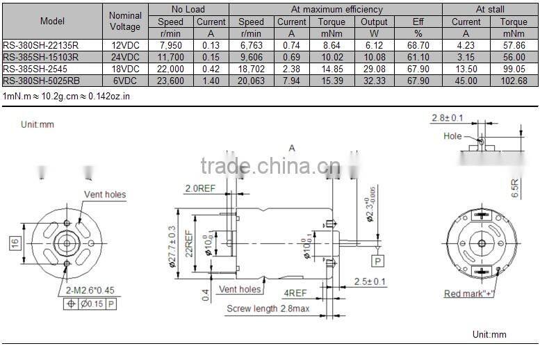 12v 10000rpm dc motor manufacturers