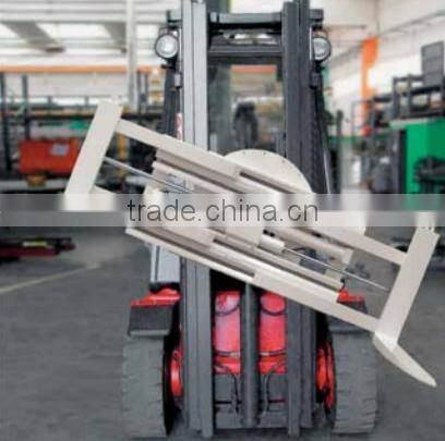 Revolving Fork Clamp
