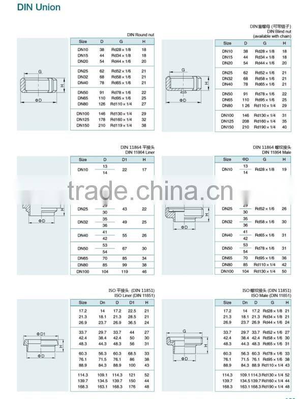 sanitary stainless steel welded sms union 304/316l