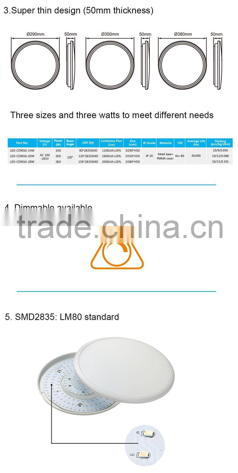 14W 20W 28W 2000lm IP20 Dimmable Super-thin Surface Mounted LED Ceiling Lighting