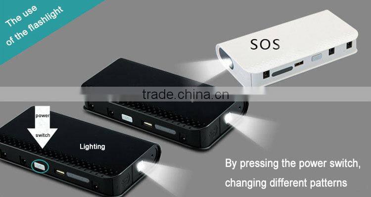 2015 New Product Emergency Power Bank 12000mAh Car Jump Starter