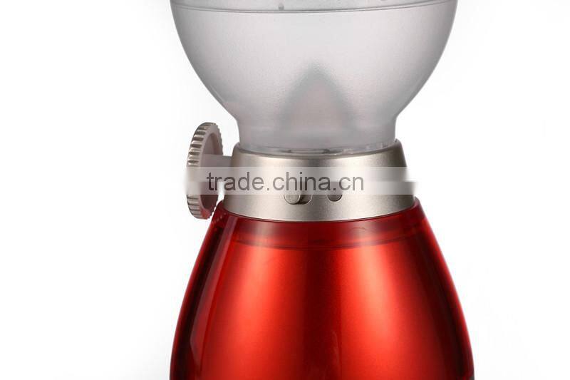 Led Portable Dimmable led ceiling huang club retrofit dimmable led recessed below led night light