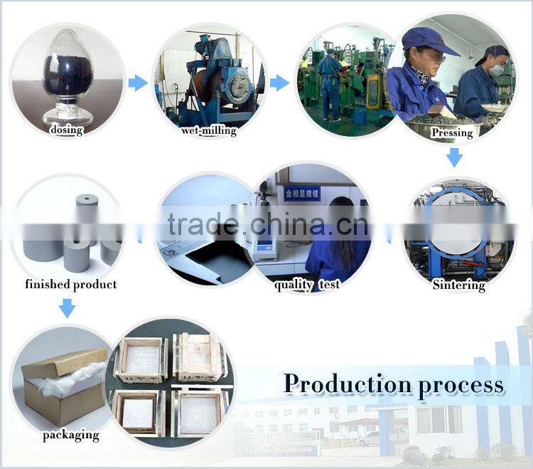 YG20 tungsten carbide cold forging dies for watch pats