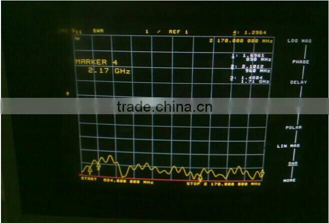 ISO9001:2008 10dBi Antenna , 3G Portable Car Antenna , Omni 3G Portable Wireless Wifi Antenna