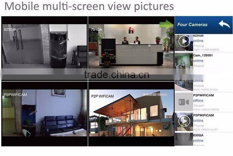 Good Quality Pocket HD 720P Network IP Camera /HD 720P Web Security IP Cameras /P2P HD Digital Security IP Camera