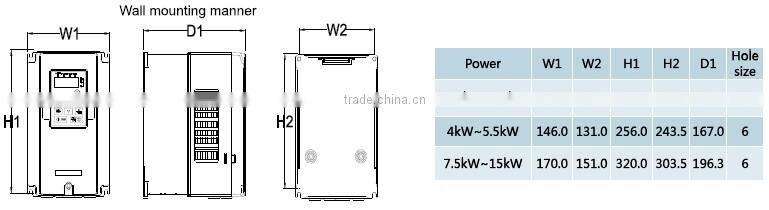 invt pure sine wave inverter 400v