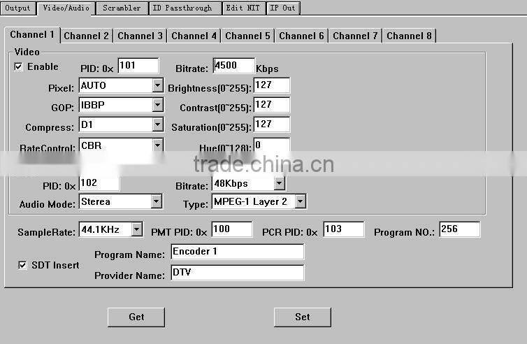 digital dvb-c qam Modulator with scrambler(8AV in,DVB-C out)