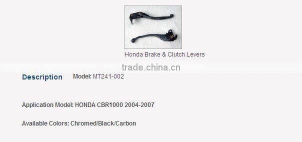 Brake & clutch lever