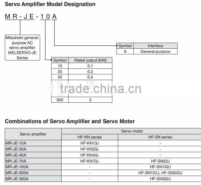 (MR-JE-200A) New original servo drive amplifier 2KW